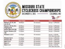 Missouri State Cyclocross Championships
