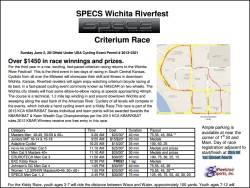 SPECS Wichita Riverfest Criterium Race